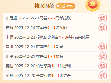 英格兰队,逆袭波兰,凯恩点球凯,威廉希尔(WilliamHill)官网,威廉希尔,(WilliamHill)平台,威廉希尔,(WilliamHill)官网app,威廉希尔,(WilliamHill)中文官方网站
