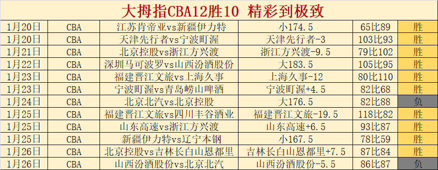 阿利森赛场,跪地致意,温情拥抱轮,威廉希尔(WilliamHill)官网,威廉希尔,(WilliamHill)平台,威廉希尔,(WilliamHill)官网app,威廉希尔,(WilliamHill)中文官方网站