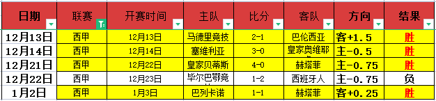 阿根廷媒体,独家揭秘,阿甲风云再,威廉希尔(WilliamHill)官网,威廉希尔,(WilliamHill)平台,威廉希尔,(WilliamHill)官网app,威廉希尔,(WilliamHill)中文官方网站
