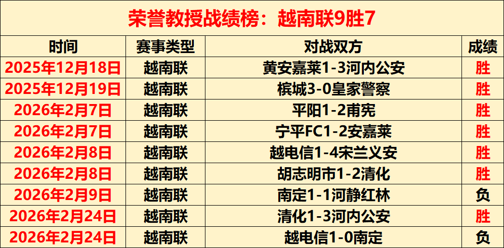 体坛关注,徐根宝直言,中国足球球,威廉希尔(WilliamHill)官网,威廉希尔,(WilliamHill)平台,威廉希尔,(WilliamHill)官网app,威廉希尔,(WilliamHill)中文官方网站