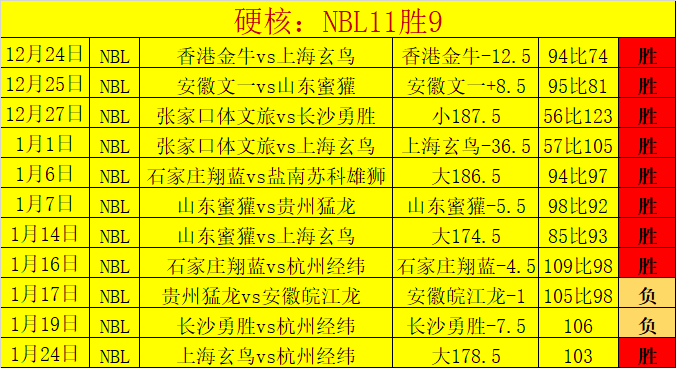 国乒名将王,励勤,揭秘他与设,威廉希尔(WilliamHill)官网,威廉希尔,(WilliamHill)平台,威廉希尔,(WilliamHill)官网app,威廉希尔,(WilliamHill)中文官方网站
