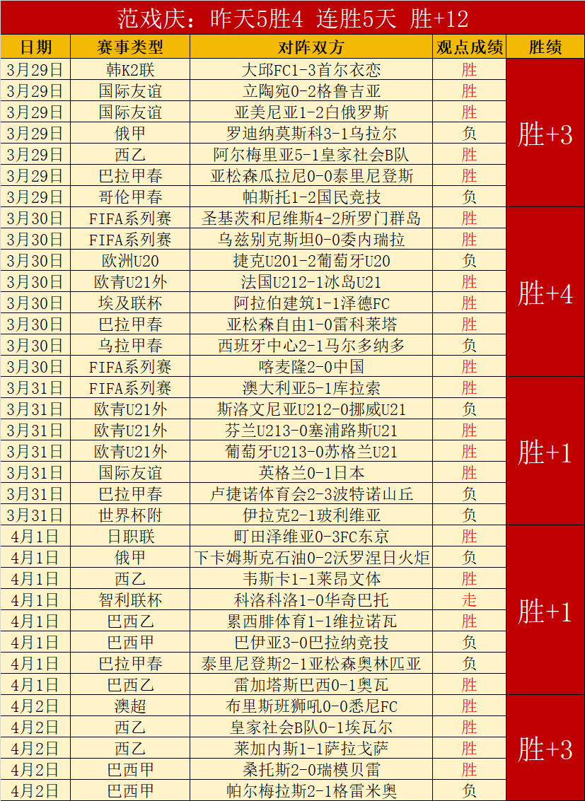 姆巴佩国家,队连续,场未进球,威廉希尔(WilliamHill)官网,威廉希尔,(WilliamHill)平台,威廉希尔,(WilliamHill)官网app,威廉希尔,(WilliamHill)中文官方网站