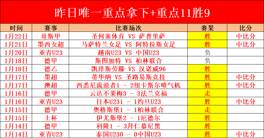 燕云十六声,青州地形原,门派双体验,威廉希尔(WilliamHill)官网,威廉希尔,(WilliamHill)平台,威廉希尔,(WilliamHill)官网app,威廉希尔,(WilliamHill)中文官方网站