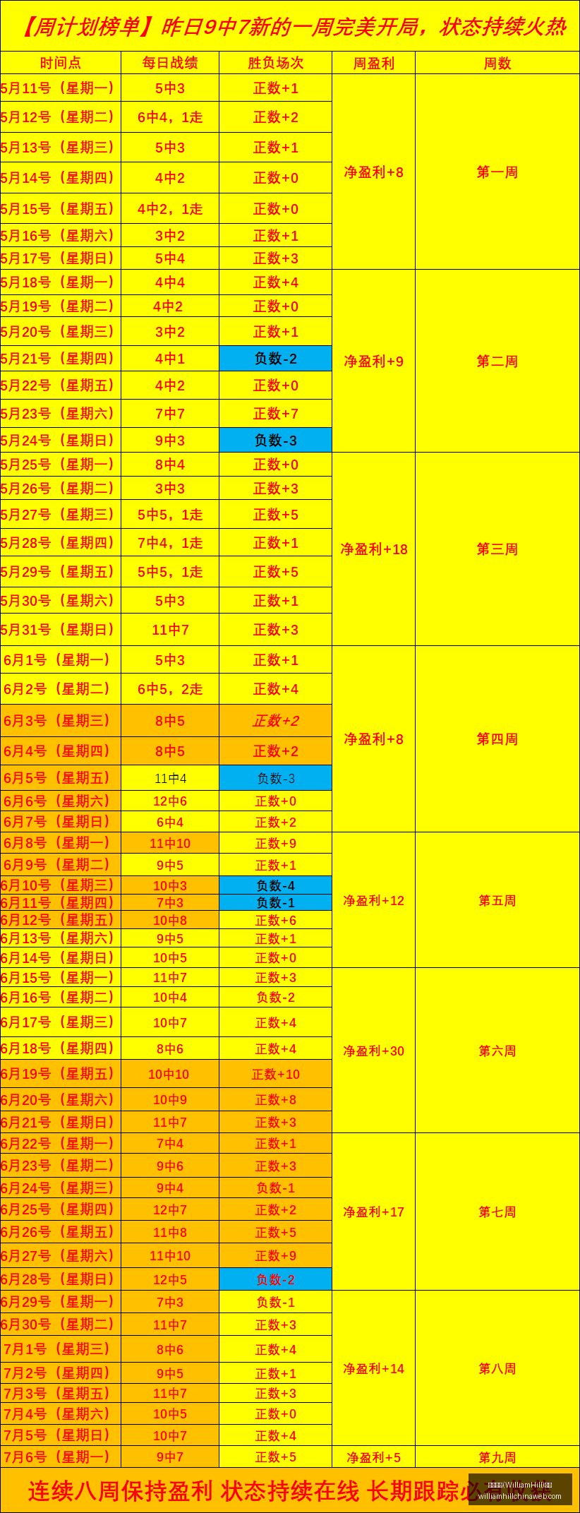 奥瓦客场连,败不止,水兵与水手,威廉希尔官网,威廉希尔在线博彩,威廉希尔体育投注,威廉希尔真人娱乐场,威廉希尔入口