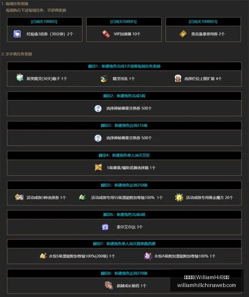威廉希尔,官网,威廉希尔(WilliamHill)官网,威廉希尔官网,威廉希尔在线博彩,威廉希尔体育投注,威廉希尔真人娱乐场,威廉希尔入口