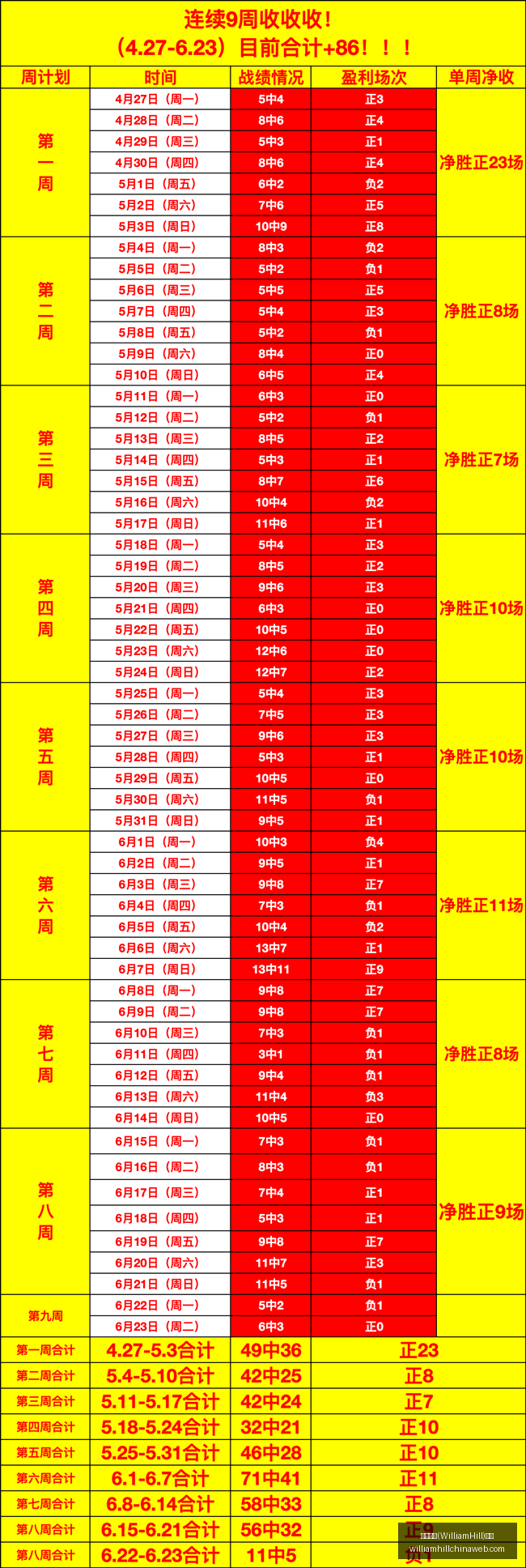 威廉希尔,官网,威廉希尔(WilliamHill)官网,威廉希尔官网,威廉希尔在线博彩,威廉希尔体育投注,威廉希尔真人娱乐场,威廉希尔入口