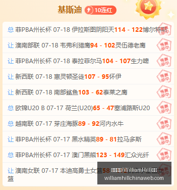 WilliamHill,威廉希尔,官网威廉希,威廉希尔官网,威廉希尔在线博彩,威廉希尔体育投注,威廉希尔真人娱乐场,威廉希尔入口