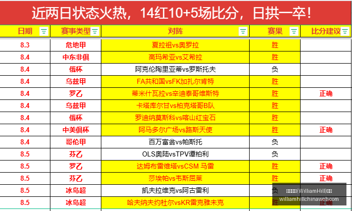 麦迪亲述,运动员伟大,瞬间,威廉希尔官网,威廉希尔在线博彩,威廉希尔体育投注,威廉希尔真人娱乐场,威廉希尔入口