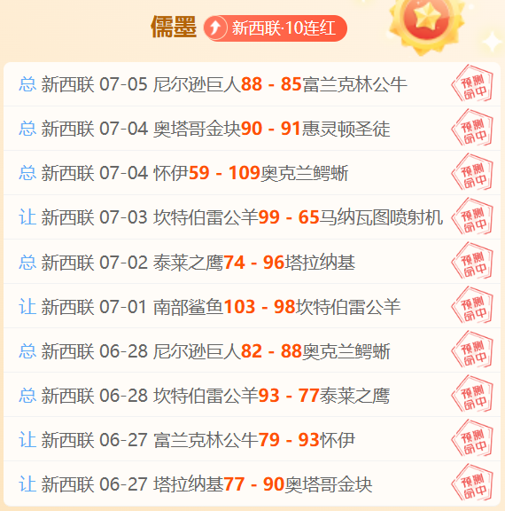 2026上半年银行净息差分析威廉希尔在线博彩：40同比逆势增长