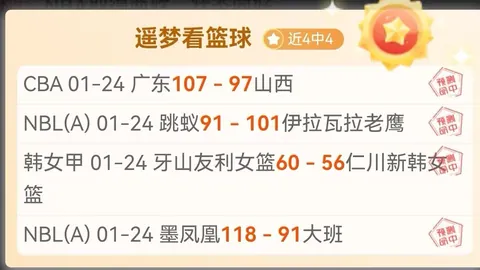 【篮球盛宴】NBA连战告捷，36胜23负！每日精彩对决，不容错过的篮球盛宴！