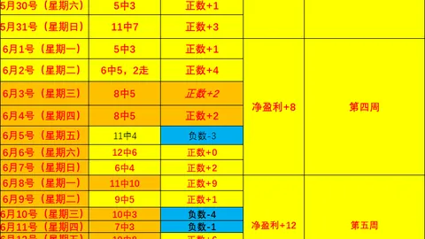 奥瓦客场连败不止，水兵与水手：谁是真正的弱旅