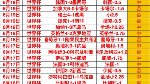威廉希尔()官网 062336 71