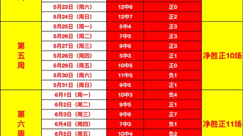 威廉希尔()官，威廉希尔体育投注，网 062705 1