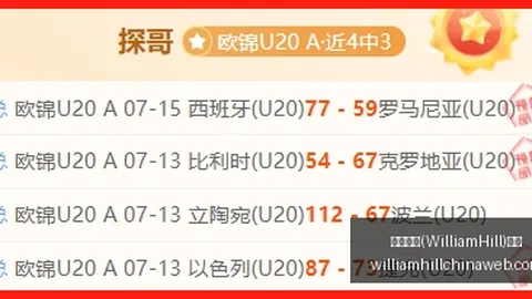 威廉希尔(WilliamHill)官网威廉希尔官网突发变