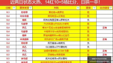 麦迪亲述：运动员伟大瞬间，夺冠之路的机遇与挑战
